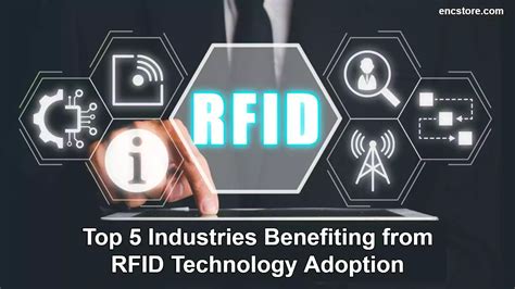 Introduction to RFID 